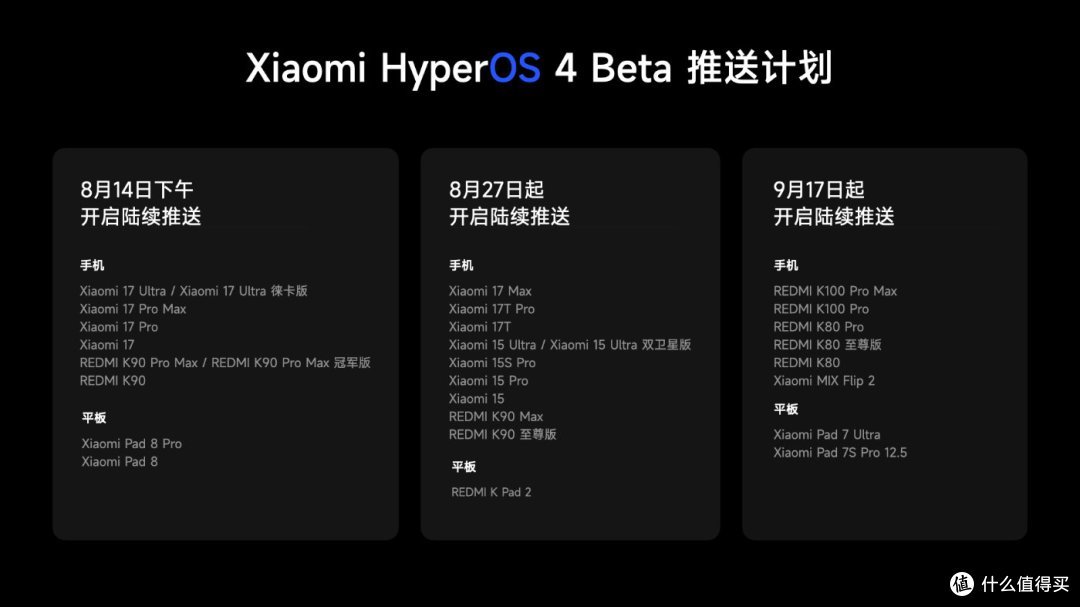 小米澎湃OS 4，大反转！