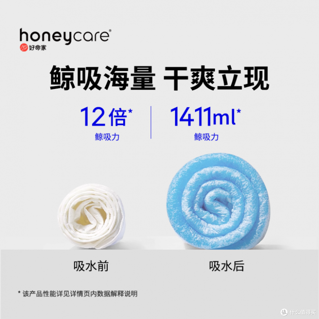 算了一笔账:honeycare好命家宠物尿垫全系对比,24.9元/包哪款值