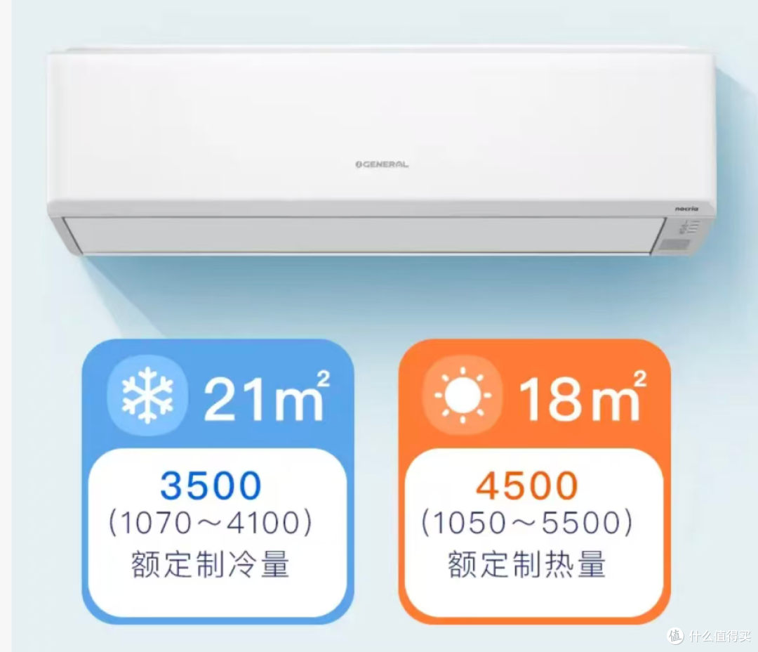长这样