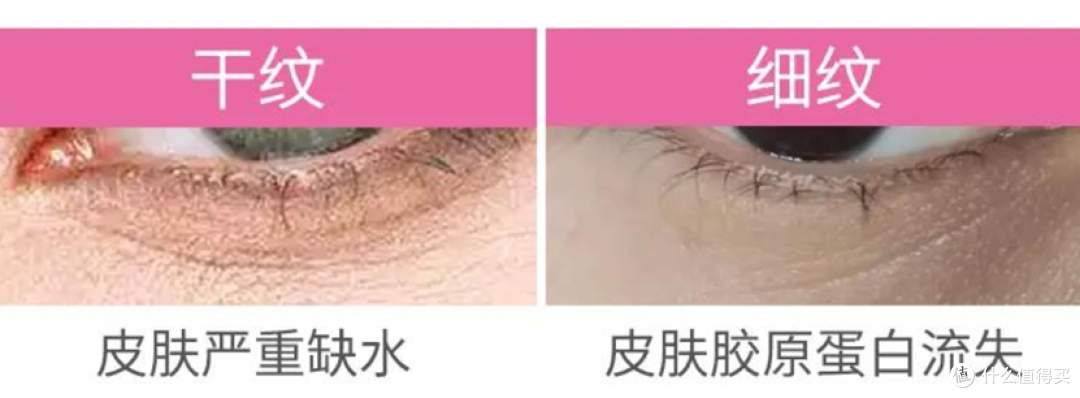 淡纹锁水双在线!四款高滋润抗皱套装实测