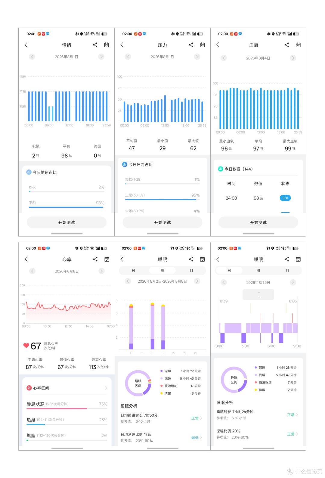 把大模型戴手上!小度AI手表Fit实测