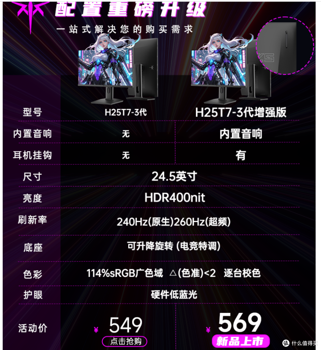 H25T7-3增强版