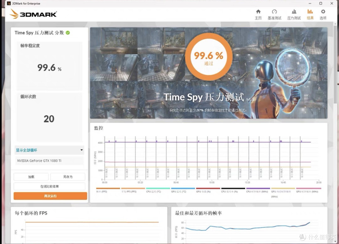 大量GTX 1080流入闲鱼,这张五年前的旗舰卡,615块还值得买吗?