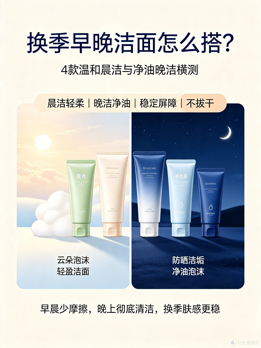换季早晚洁面怎么搭?4款温和晨洁与净油晚洁横测