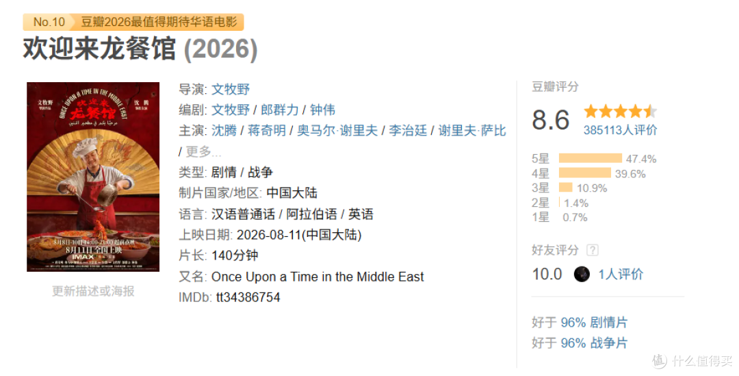 沈腾这次不搞笑了!《欢迎来龙餐馆》上映7天狂揽10亿,看哭全网