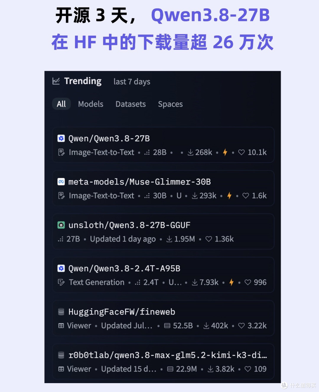 来源后疯狂下载