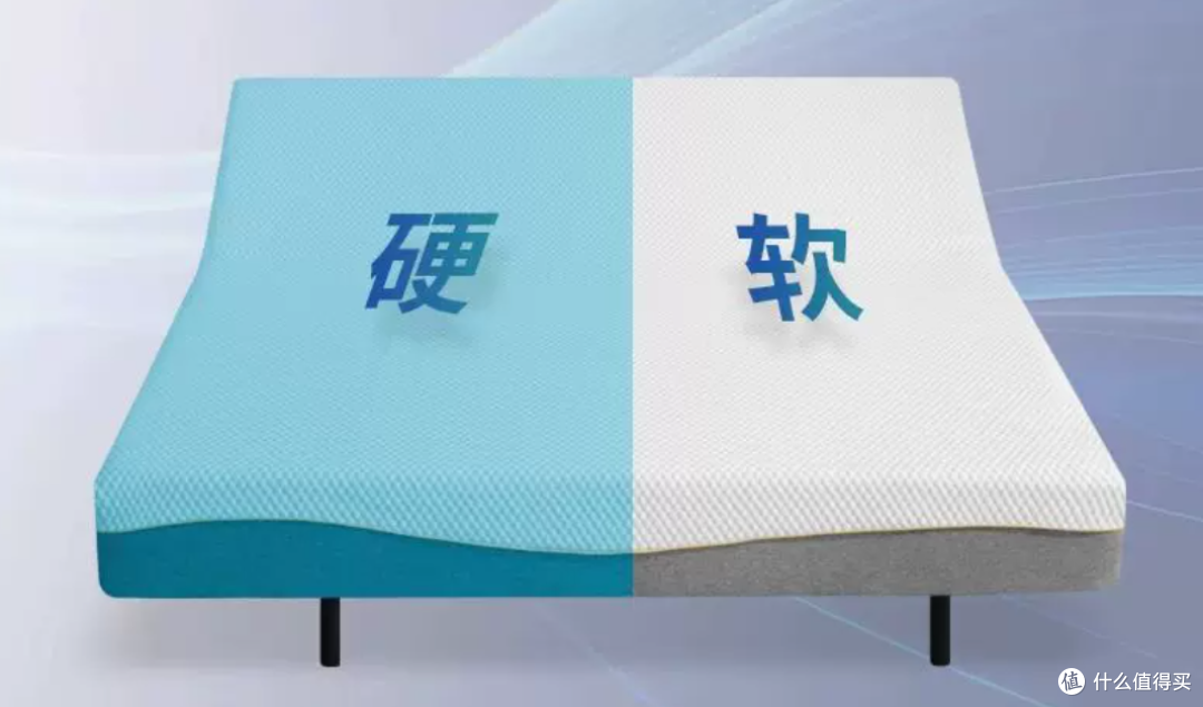 口碑好的AI床垫推荐：这几个卖点其实不值得多花钱