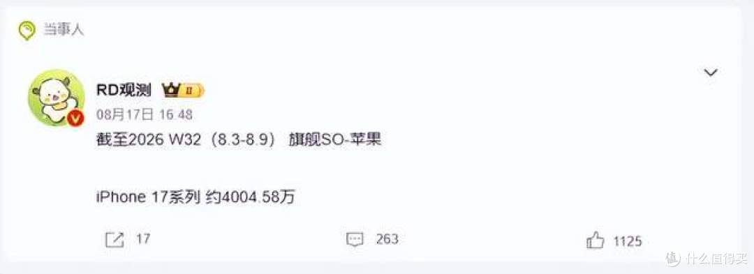 大卖4004.58万台!iPhone17会成为苹果手机在中国的最后辉煌吗?