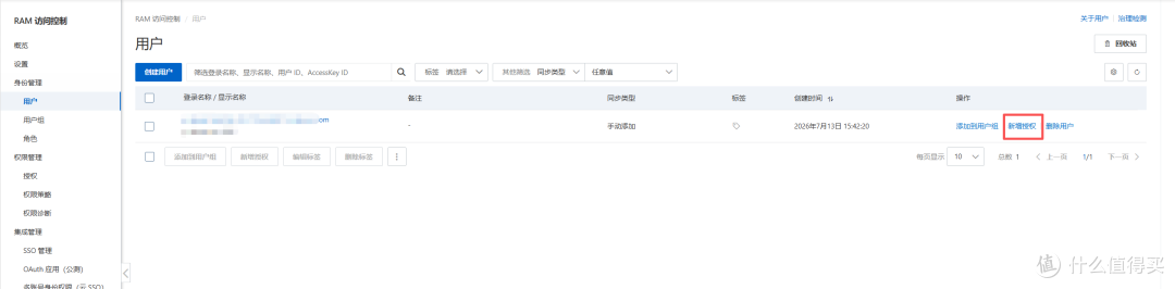 无公网IPv4,非frp穿透,外网也能直连家中绿联NAS