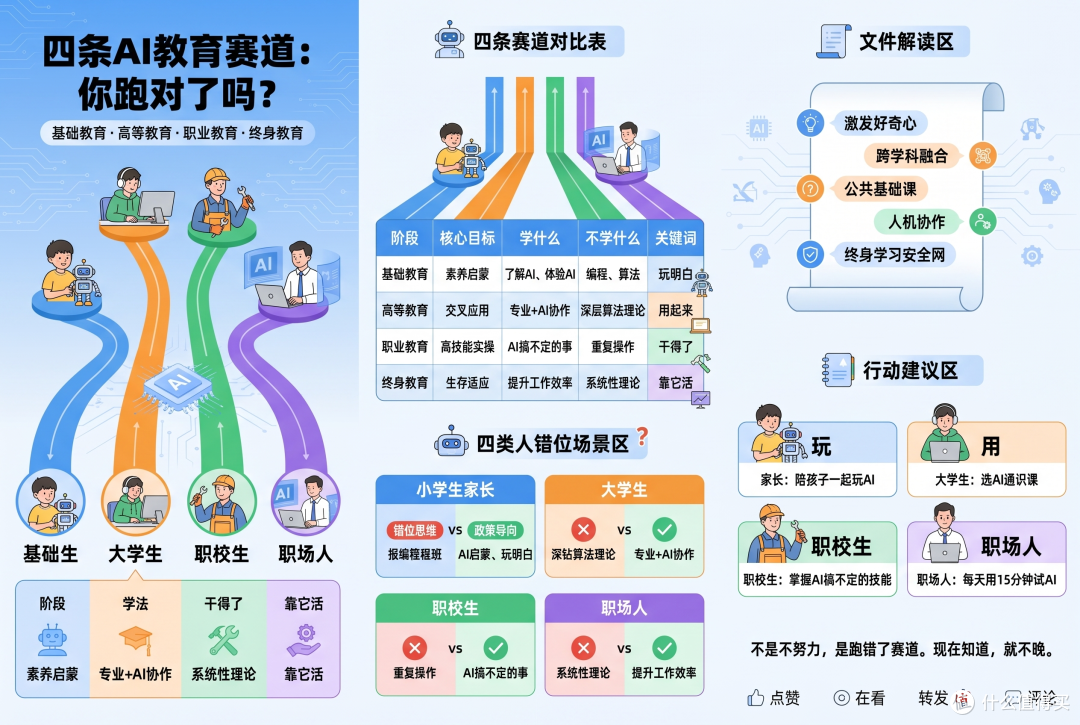 文章插图