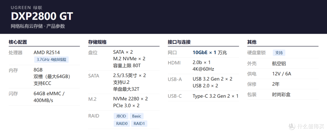 小米NAS来了,但我最后选了绿联DXP2800 GT