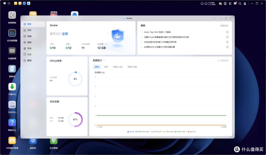 小米NAS来了,但我最后选了绿联DXP2800 GT