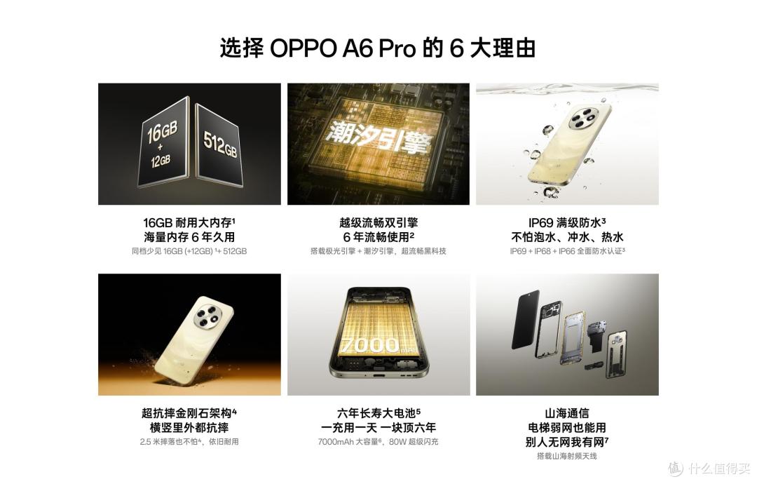 8GB+256G跌至1393元,7000mAh+IP69防水,只买对的不买贵的!