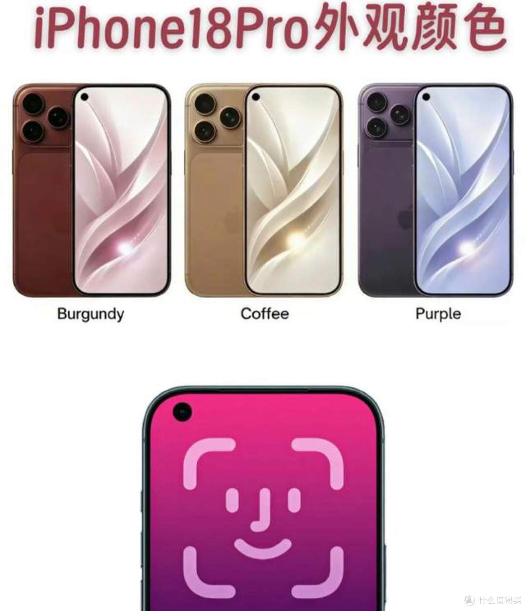 富士康高额奖金疯狂招工！全力冲刺 iPhone18Pro，过年回家有钱了