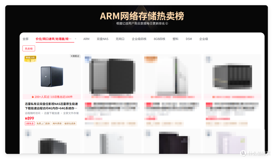 小米 NAS 同配置,价格、功能更具优势!实测迅雷私有云 NE200
