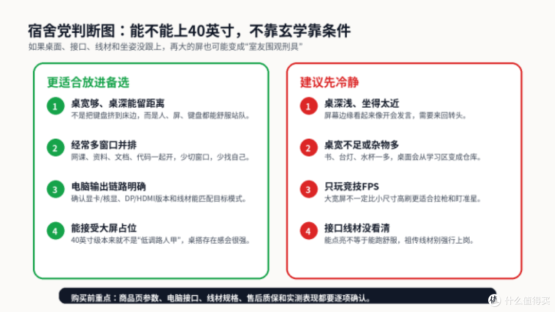 工作宿舍空间想要40英寸宽屏?先别急着下单