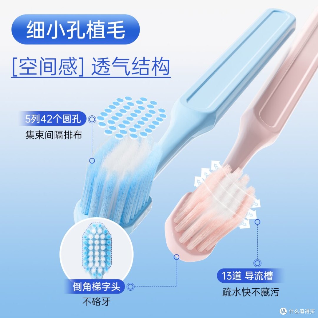【实测真香!高性价比居家刚需|纳美极简生活软毛牙刷量贩套装】