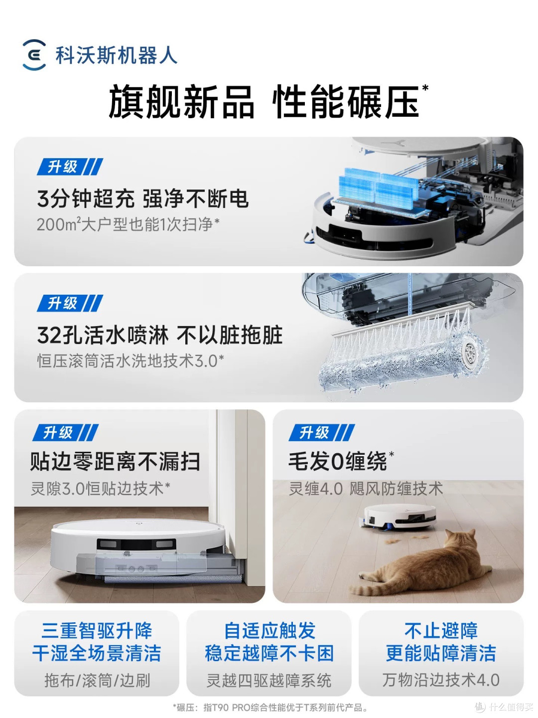 从“每天扫一遍”到“真正少做家务”:科沃斯地宝,深度清洁刚需
