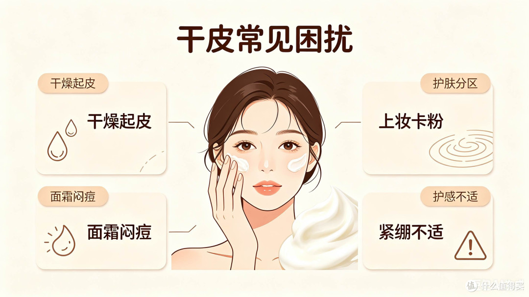 30+干皮有没有早晚都能用润养面霜?3款自用横评选购参考