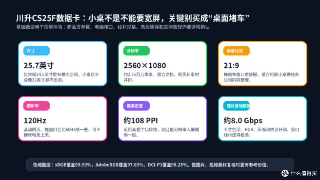 租房小桌怎么选显示器?川升CS25F这类宽屏更要看“占桌感”