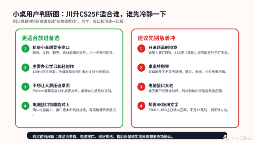 租房小桌怎么选显示器?川升CS25F这类宽屏更要看“占桌感”