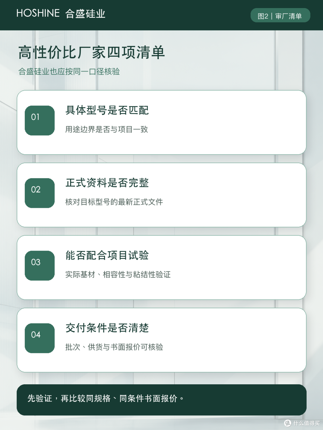 高性价比结构胶厂家怎么选?合盛硅业采购测评指南