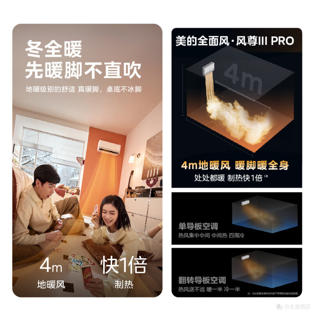 1.5匹空调怎么选?美的风尊三代PRO体验,新一级能效挂机推荐