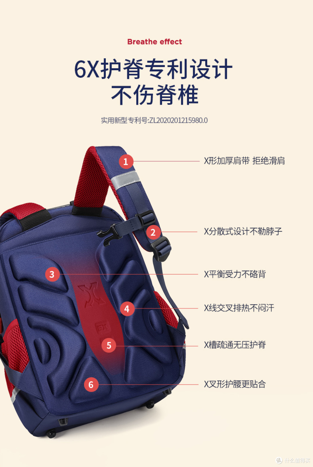 选购指南|自重轻、能装多本书的小学生书包怎么挑?