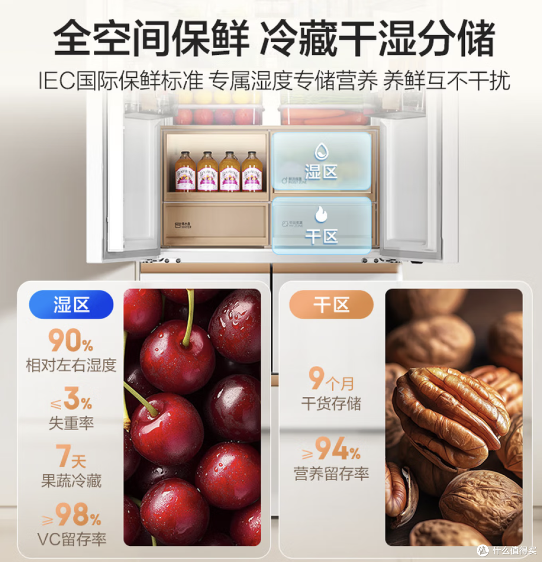 海尔年度机皇512L法式实测:超薄零嵌+全自动制冰,国补5K值不值