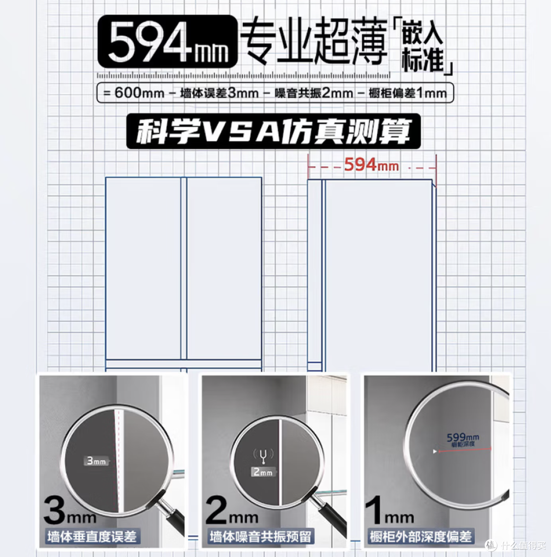 海尔年度机皇512L法式实测:超薄零嵌+全自动制冰,国补5K值不值