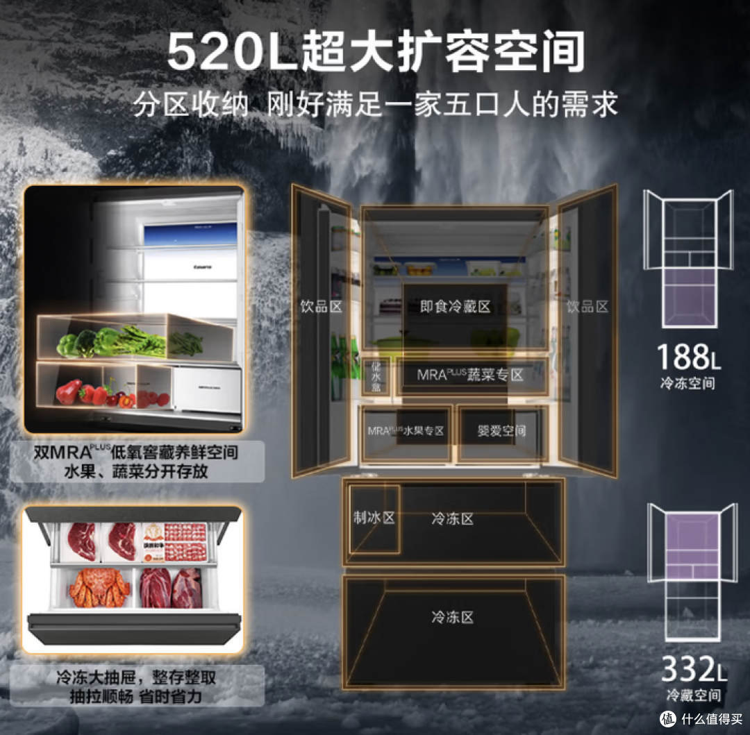卡萨帝揽光520L法式实测:双系统+MSA控氧+超薄零嵌,值不值
