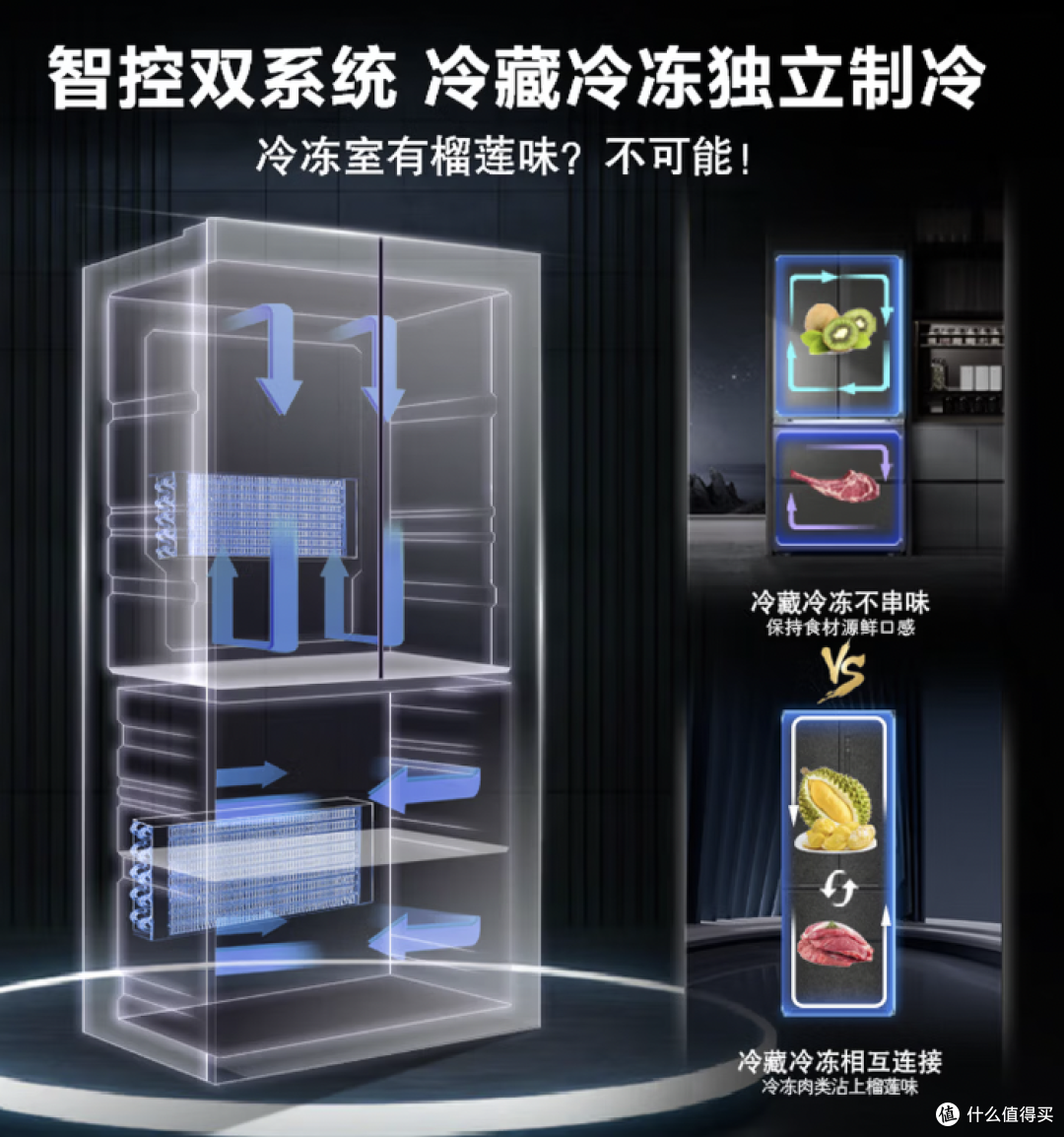 卡萨帝揽光520L法式实测:双系统+MSA控氧+超薄零嵌,值不值