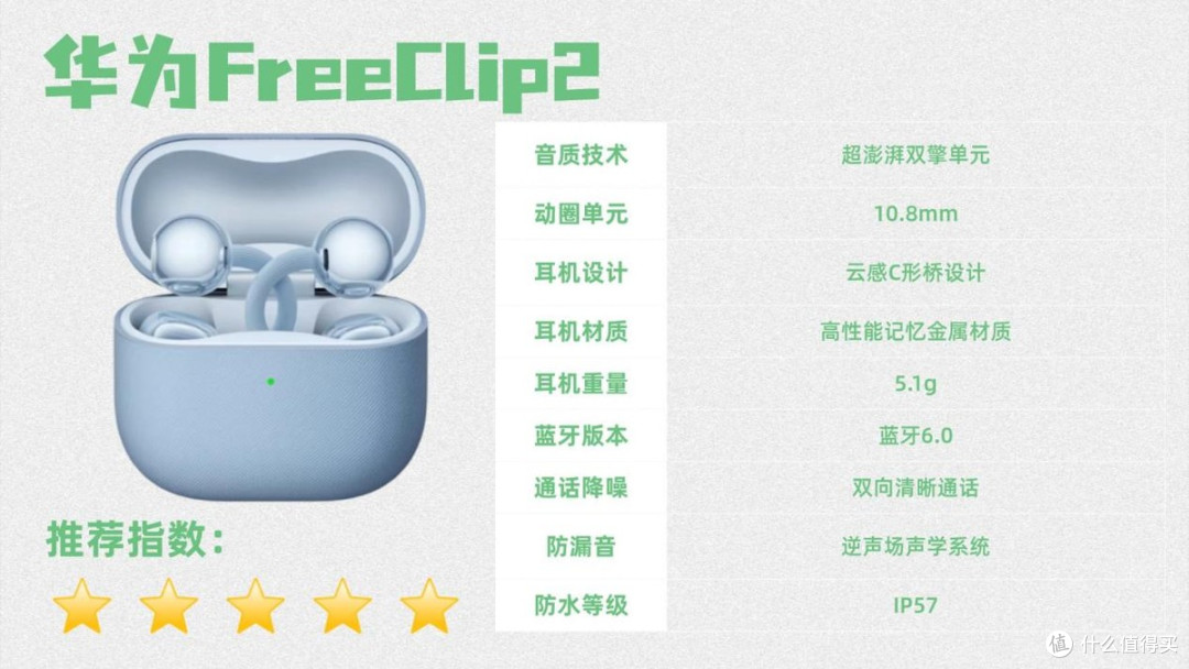 热门开放式耳机有哪些比较好用?南卡、华为、OPPO 三款耳机测评