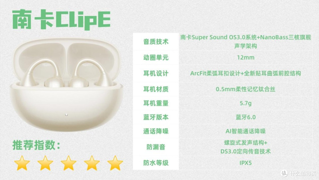 热门开放式耳机有哪些比较好用?南卡、华为、OPPO 三款耳机测评