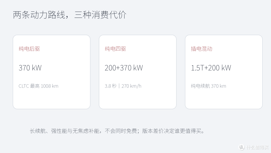比亚迪大汉纯电与插混动力路线信息图