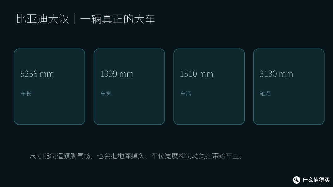 比亚迪大汉车身尺寸信息图