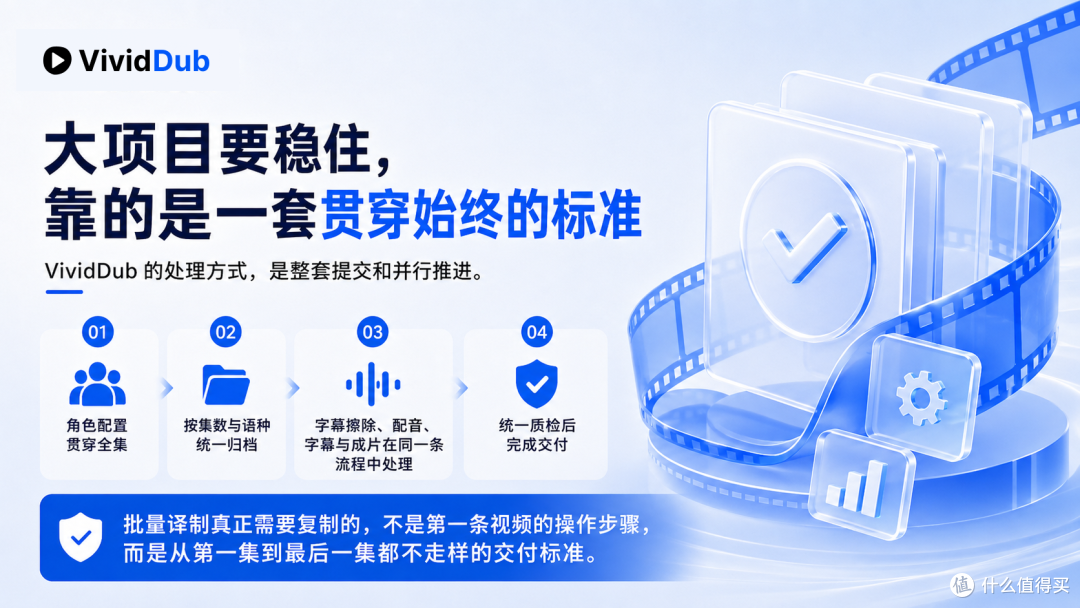 短剧视频翻译配音自己做还是外包?三种流程对比