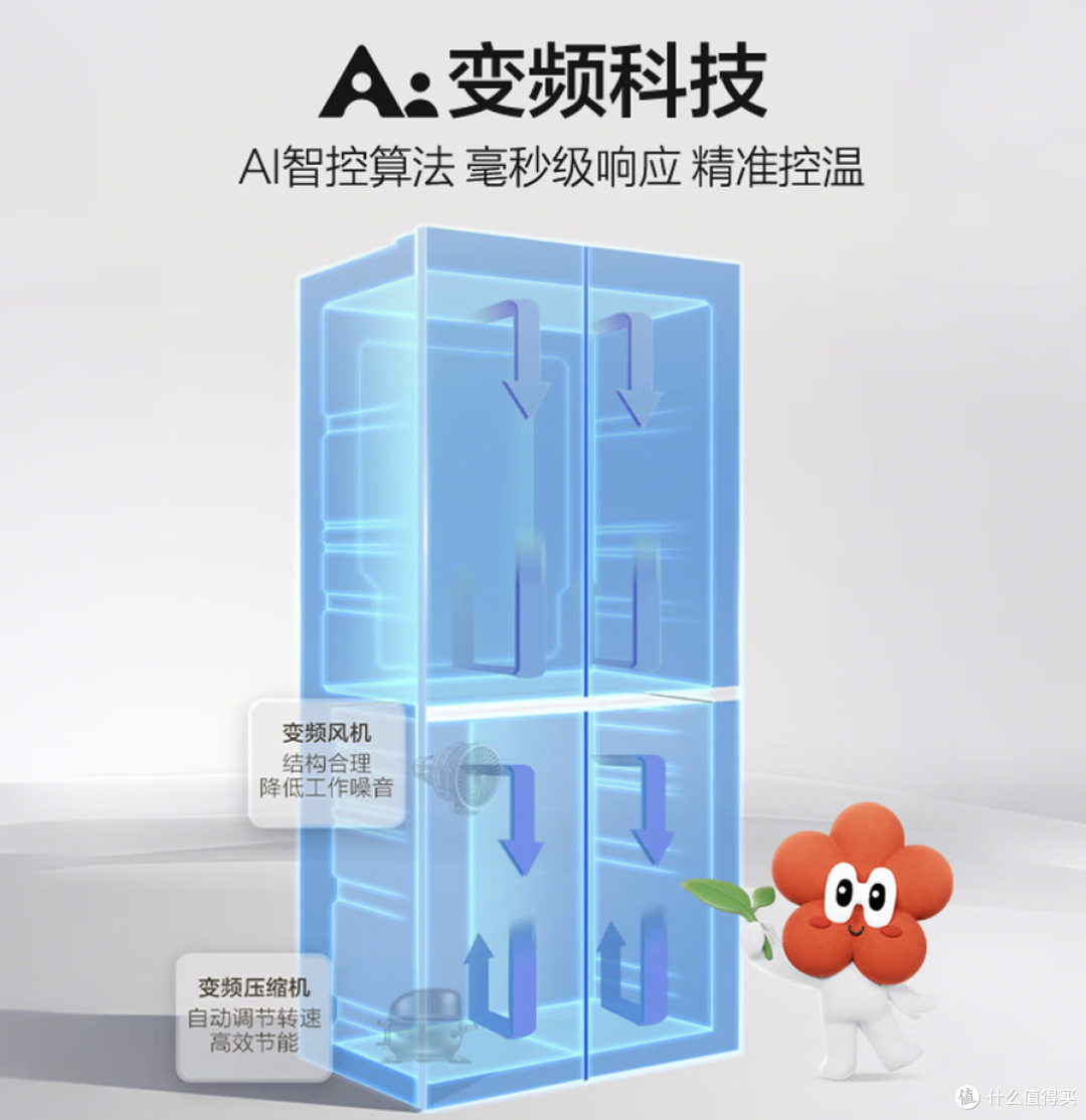 海尔465超薄升级款501L实测:594mm专业超薄+AI智控+黑金双净化