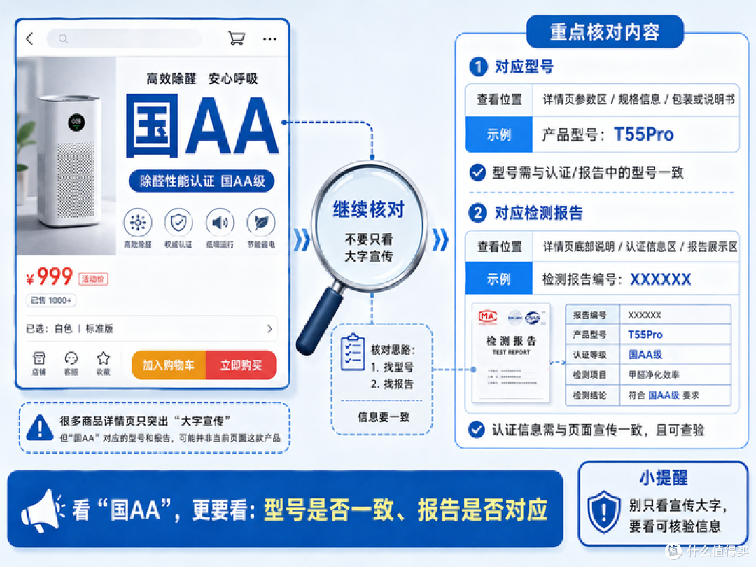 【2026年护眼台灯选购攻略】高性价比护眼台灯推荐【避坑指南】