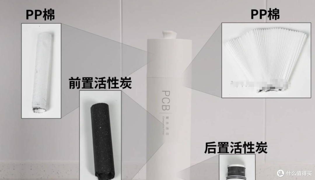 2026年净水器选购指南：1000-5000元，这些款闭眼入不踩坑
