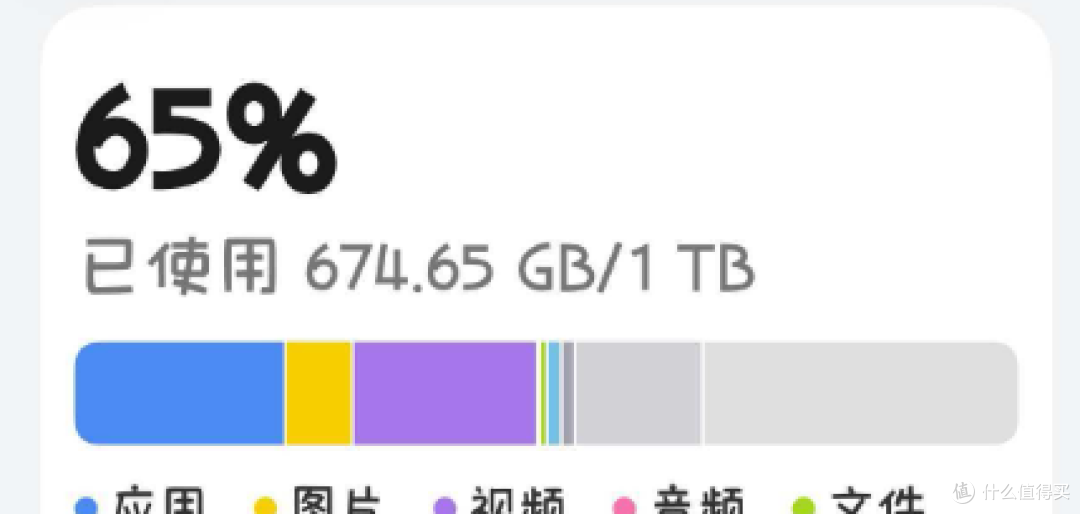 家庭NAS理想答案,绿联DXP4800 GT,承包全家人数字生活