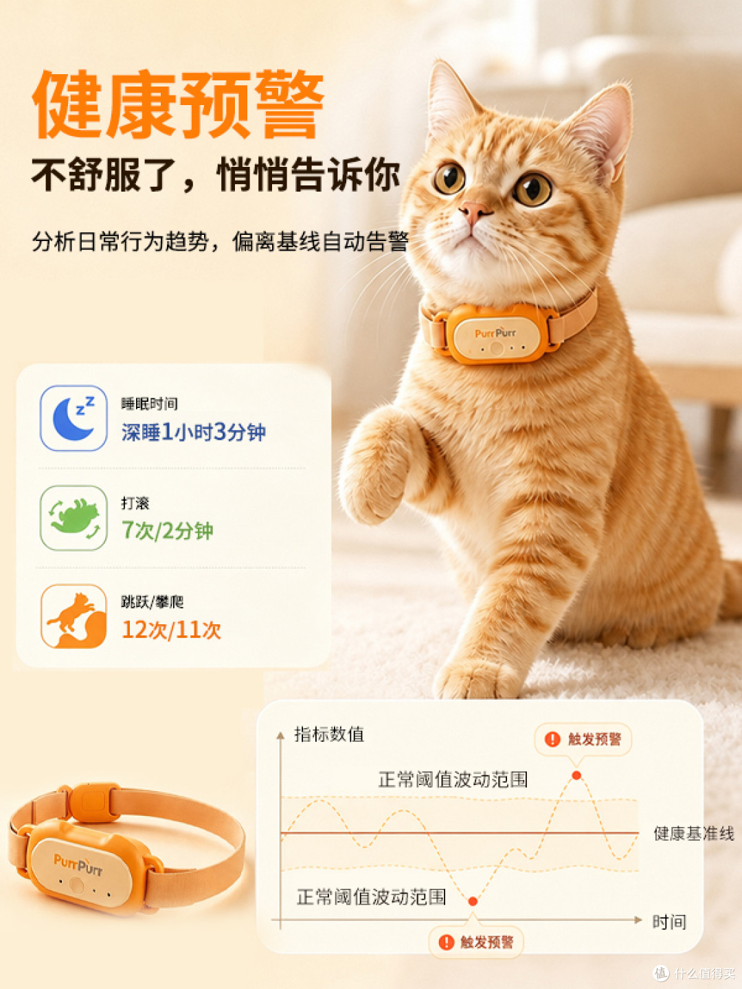 猫狗无感佩戴的AI项圈终于来了