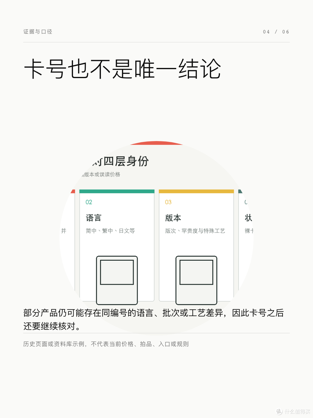 同名卡应继续核对卡号、语言、版本与状态