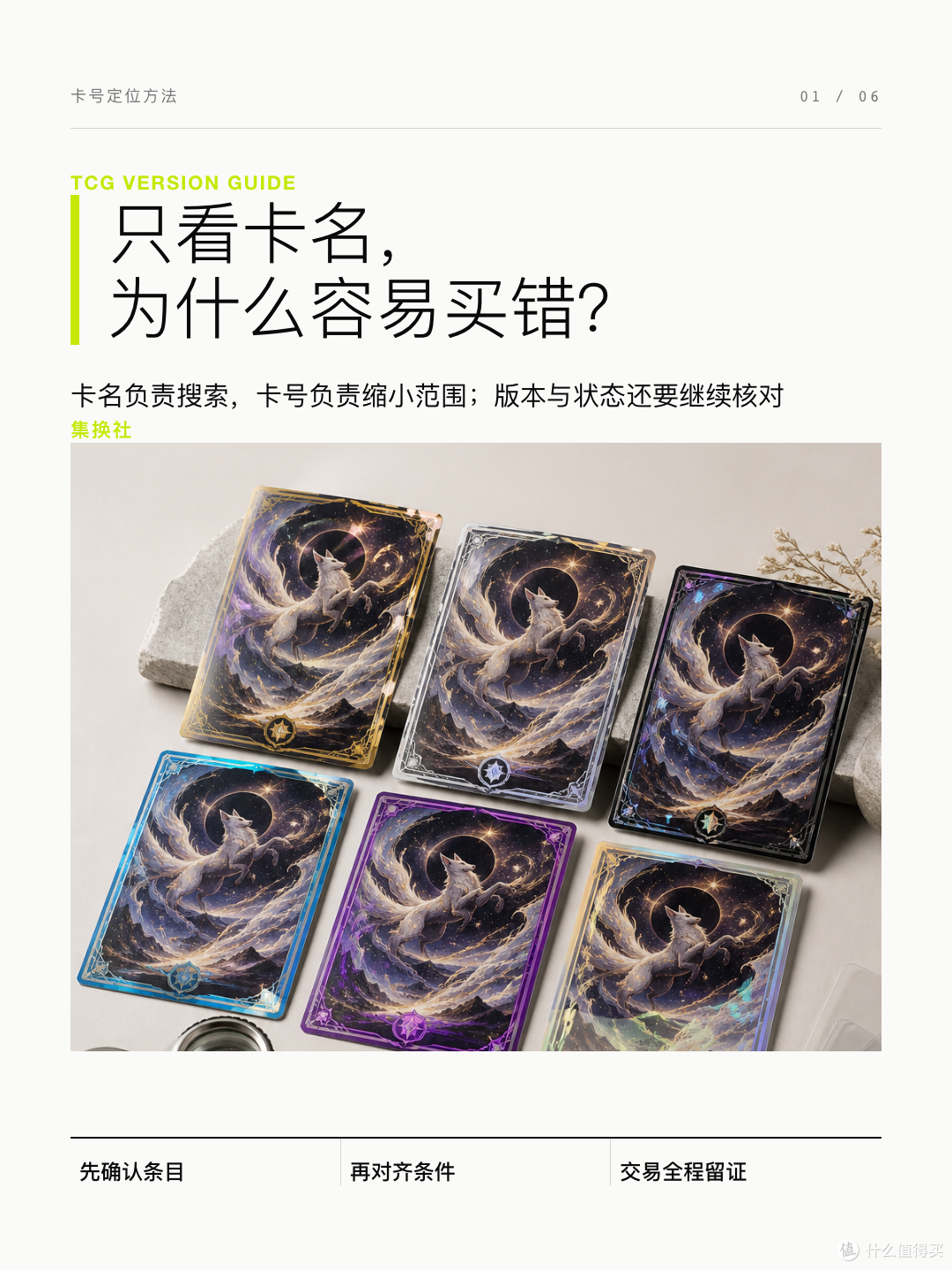 从卡名到具体版本的定位链路