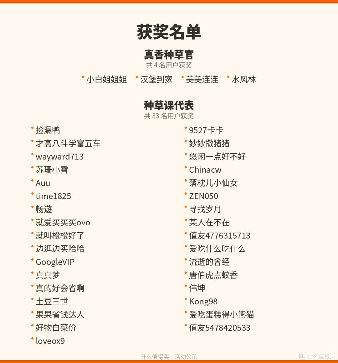 【评论有奖】能打 1600 万色渐变!七号全彩 FDM发布,你愿意为彩色 3D 打印买单吗?