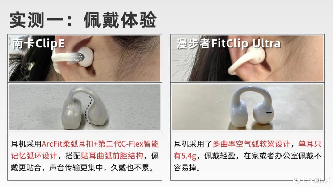 开放式耳机好不好用?真实测评南卡Clip E和漫步者FitClip Ultra