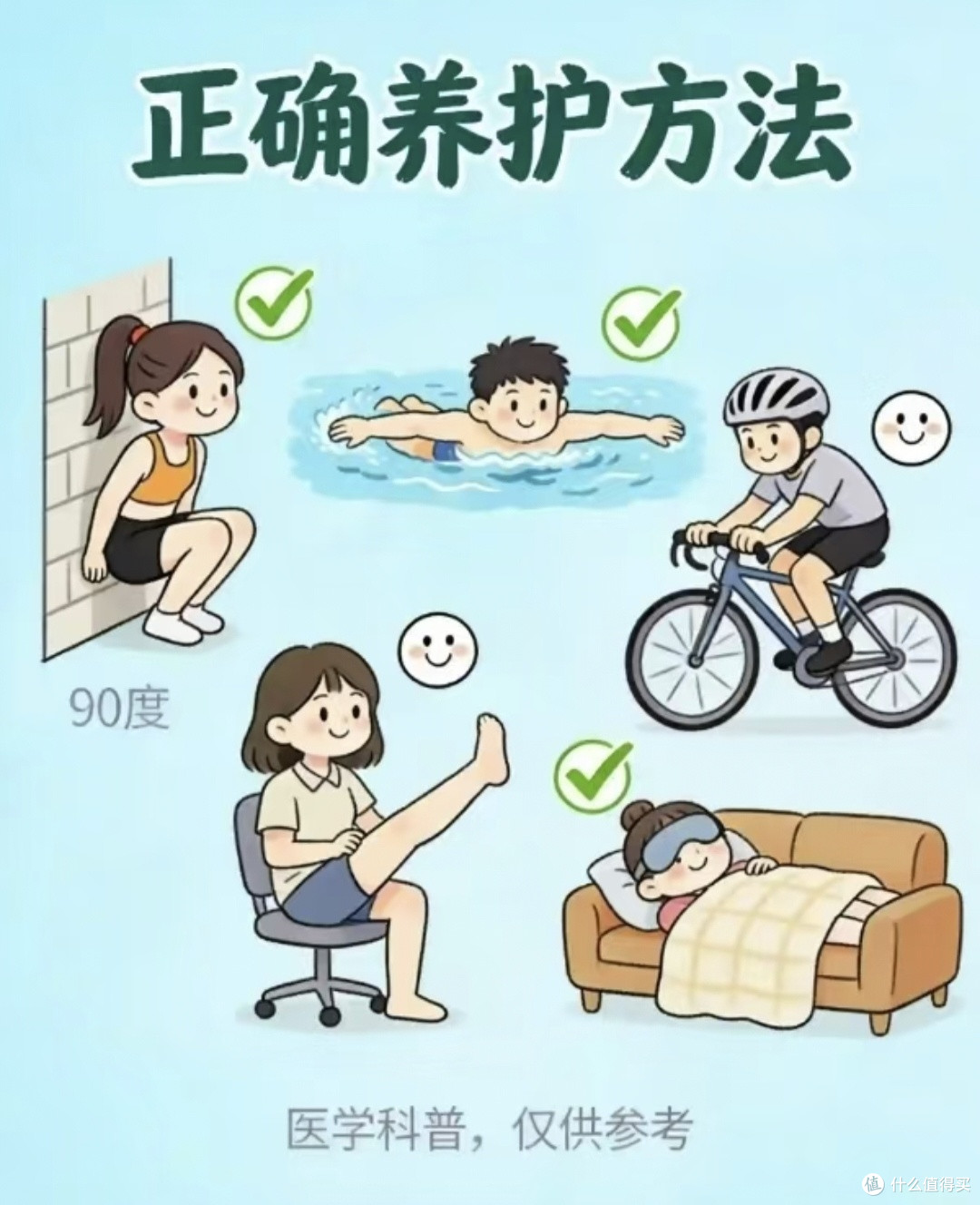 健身踩坑避雷!膝盖保护、突破减肥平台期、不花冤枉钱买装备