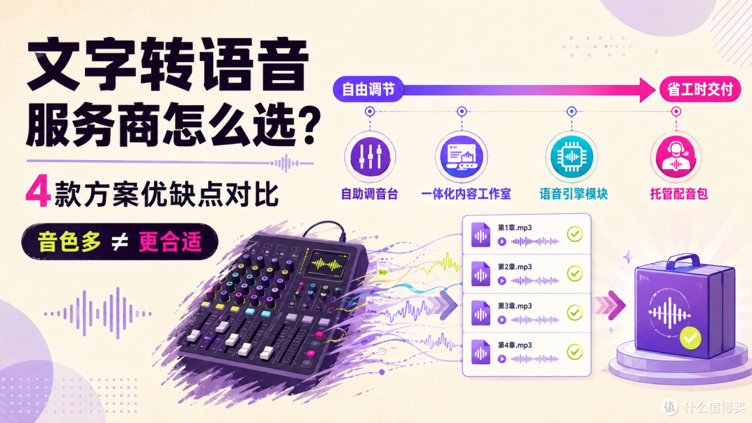 文字转语音配音服务商怎么选？4款方案优缺点对比