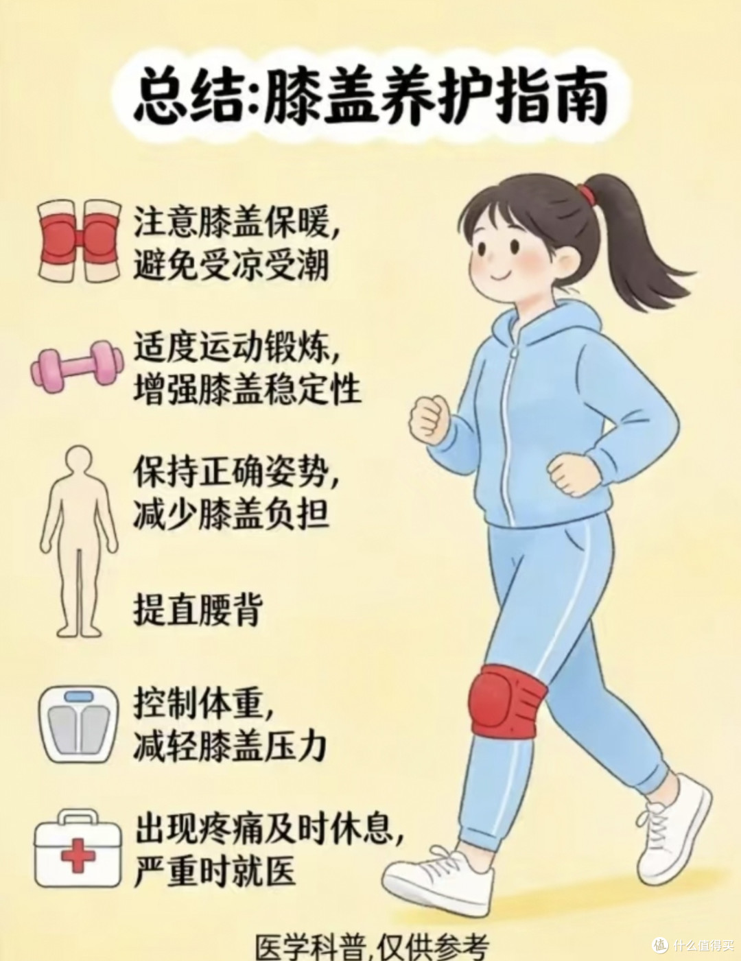 健身后膝盖疼到崩溃!熬过减肥平台期,聊聊我踩过的装备智商税