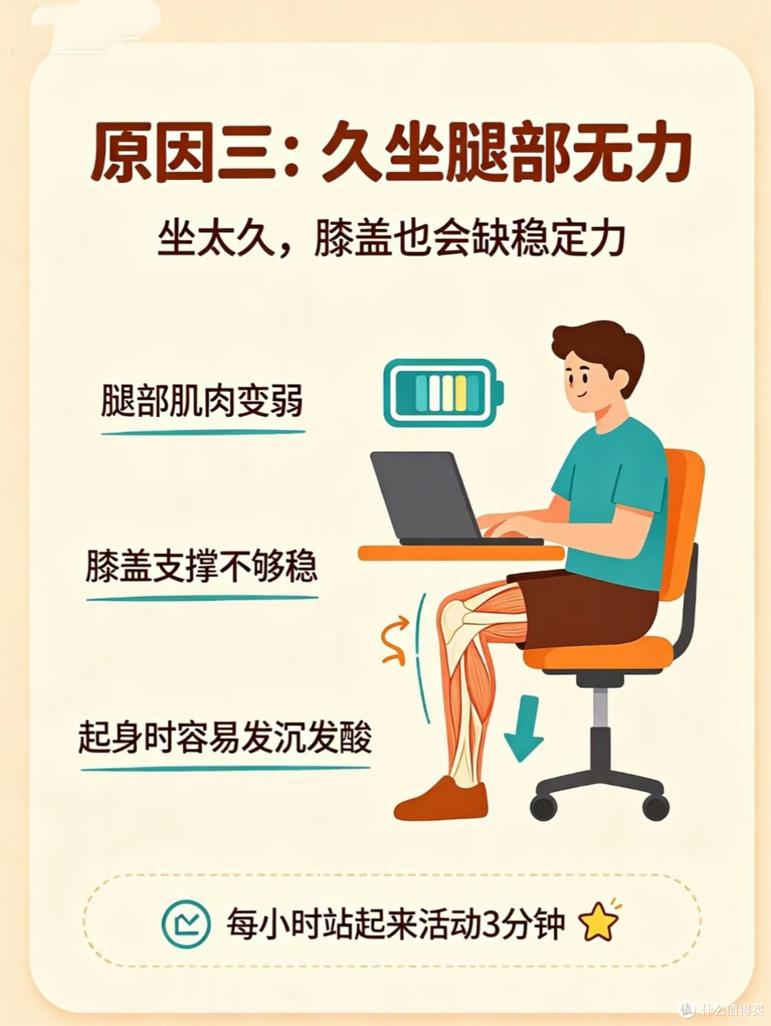 亲身踩坑总结|运动膝盖疼怎么救,避开健身装备智商税